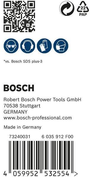 Bosch Power Tools Kontaktinformationen: Robert Bosch Power Tools GmbH, 70538 Stuttgart, Deutschland. Website: www.bosch-professional.com. Made in Germany.