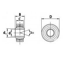 SSC 10 Gelenklager, Hirschmann