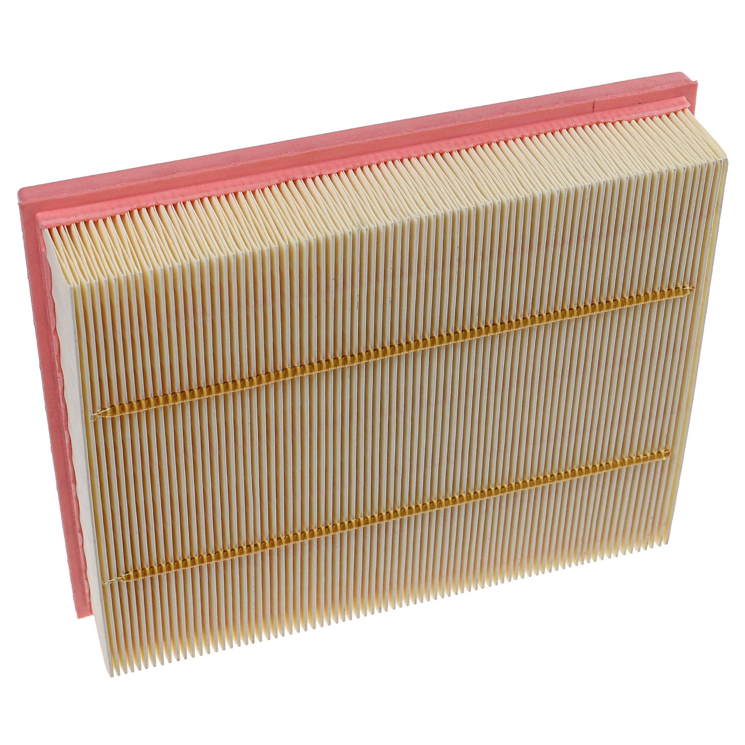 vhbw Luftfilter Ersatz für Klaxcar France FA337z für PKW - Motor-Filter