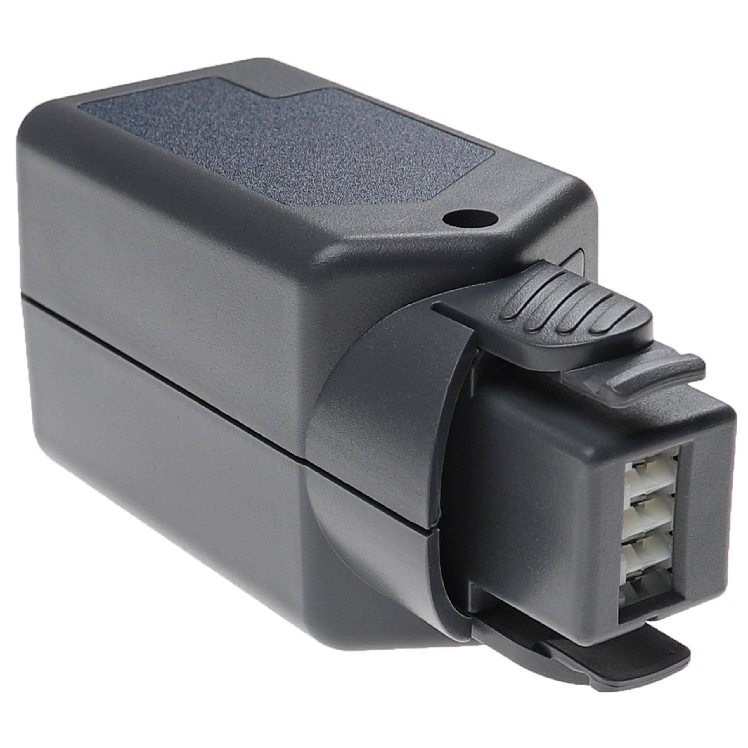 EXTENSILO Akku Ersatz für Wolf Garten 7420072, 7420090, Li-Ion Power-Pack 3 für Rasentrimmer Elektrosense (2500mAh, 18V, Li-Ion)