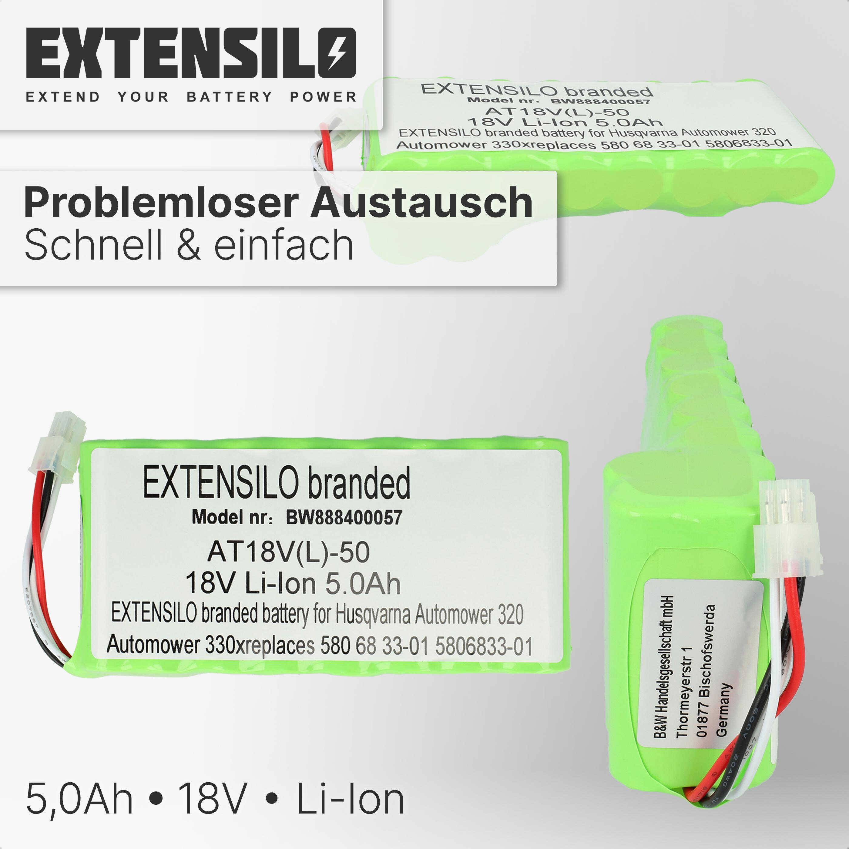 EXTENSILO Akkupack kompatibel mit Husqvarna Automower 320, 420 bis BJ 2019/2020 Rasenroboter (5000mAh 18V Li-Ion)
