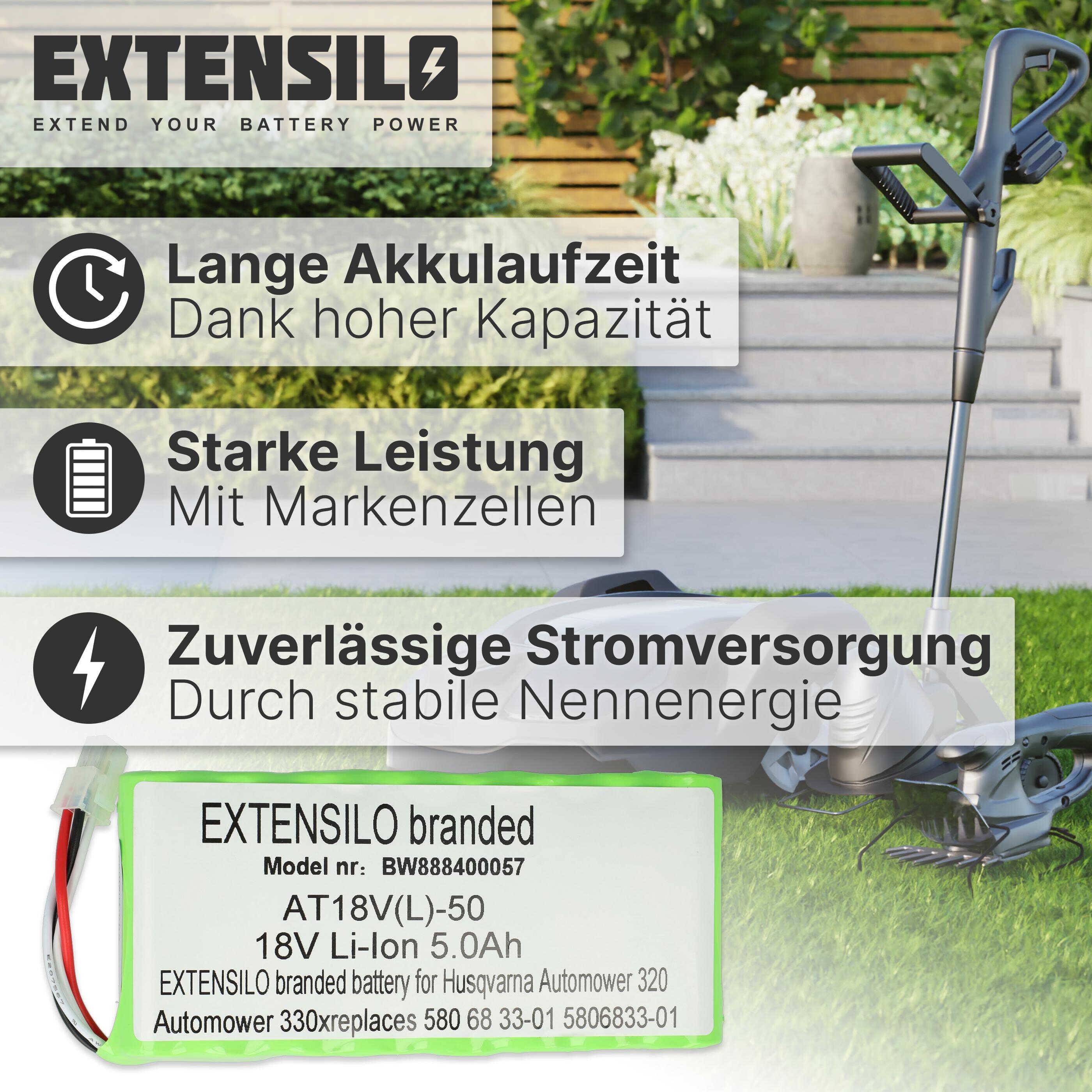 EXTENSILO Akkupack kompatibel mit Husqvarna Automower 320, 420 bis BJ 2019/2020, 330X Rasenroboter (5000mAh 18V Li-Ion)