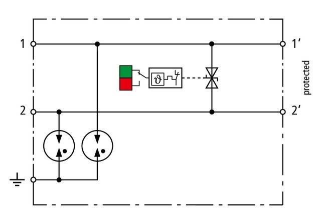 DEHN ÜS-Ableiter BCO CL2 BD HC10A 24