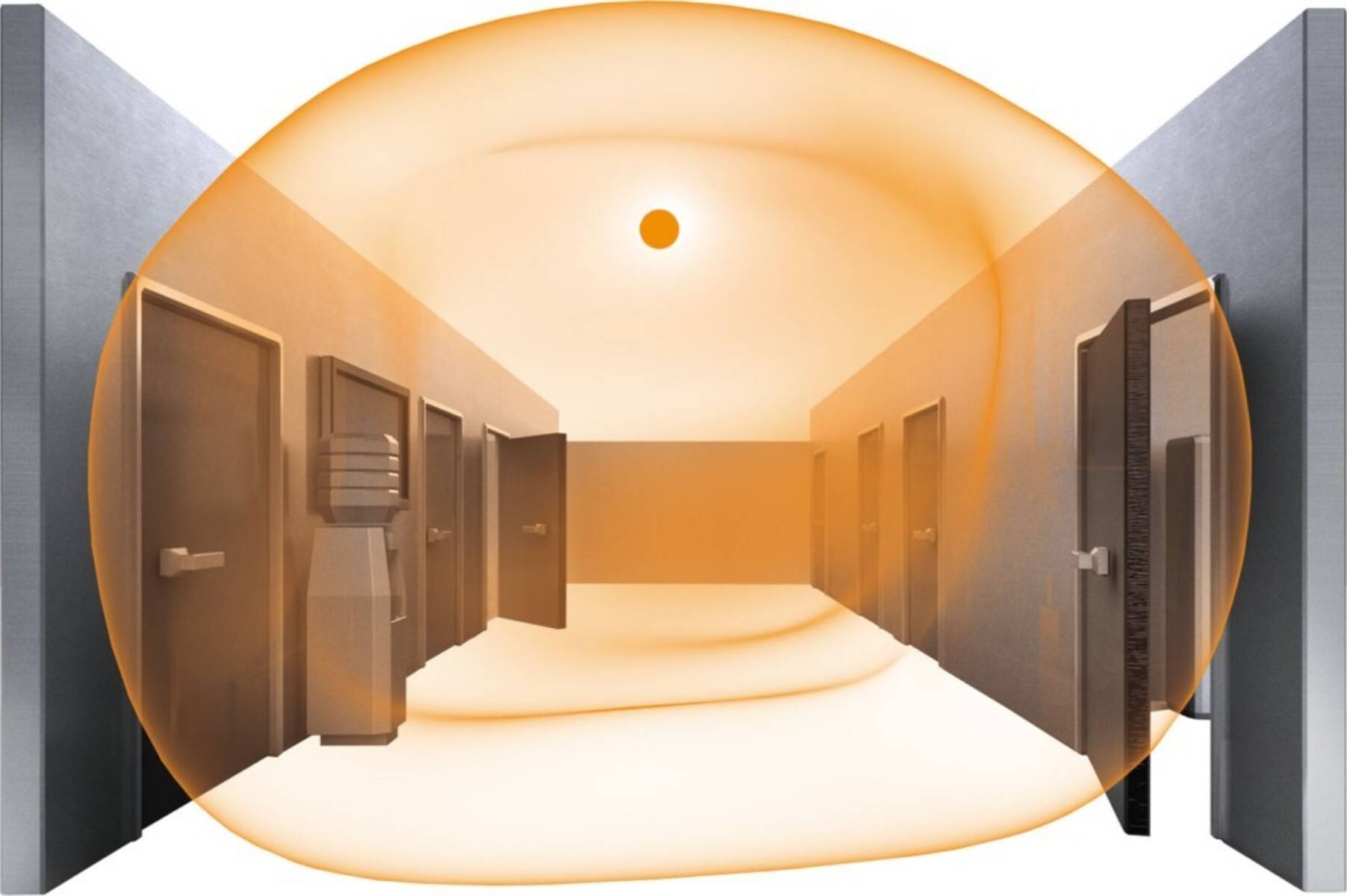 Steinel Sensor-LED-Innenleuchte RS PRO P1-R FL S NW