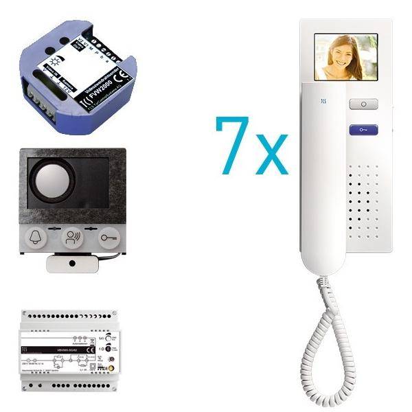 TCS Tür Control video:pack Einbau PVIH070/001