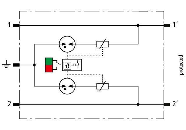 DEHN Modularer ÜS-Ableiter BCO ML2 MVG 230