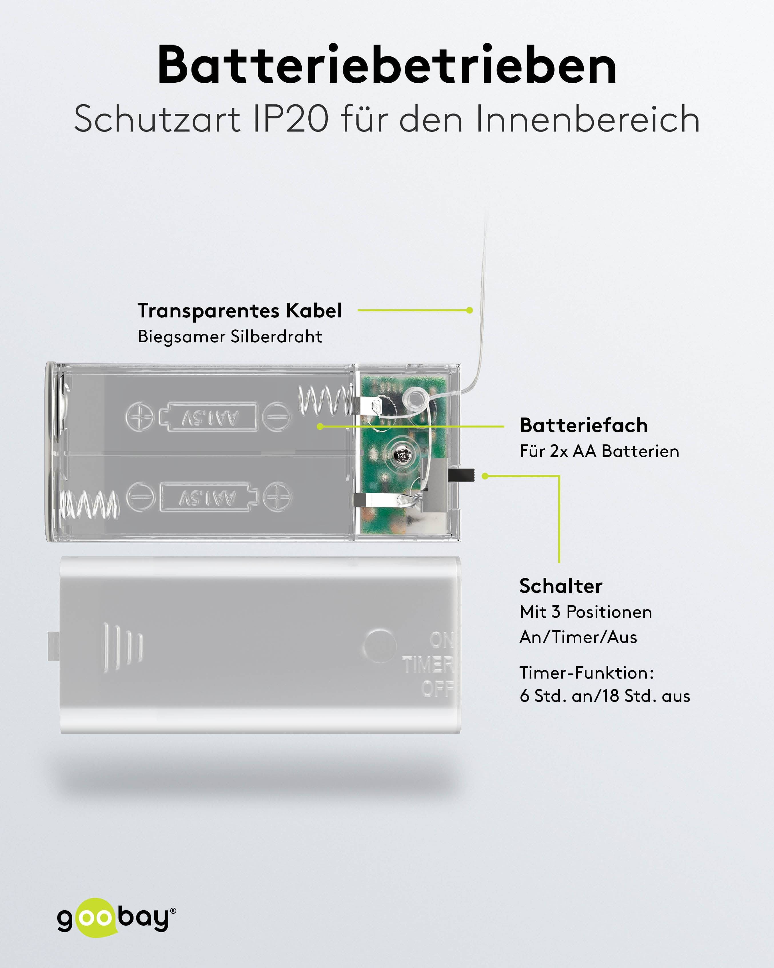 GOOBAY LED-Fotoclips-Lichterkette "Tannenbaum", Timerfunktion, 10 LEDs, 140 cm