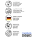100x Staubsaugerbeutel ähnlich zu MIELE S 4-Baureihe Typ F/J/M 100x Staubsaugerbeutel ähnlich zu MIELE S 4-Baureihe Typ F/J/M