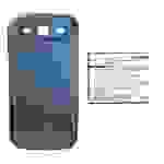 Power-Akku kompatibel mit Samsung Galaxy S3, S III, GT-i9300, S3 LTE GT-i9305 - ersetzt EB-K1G6UBUGSTD - Li-Ion 3300mAh - Akkudeckel blau