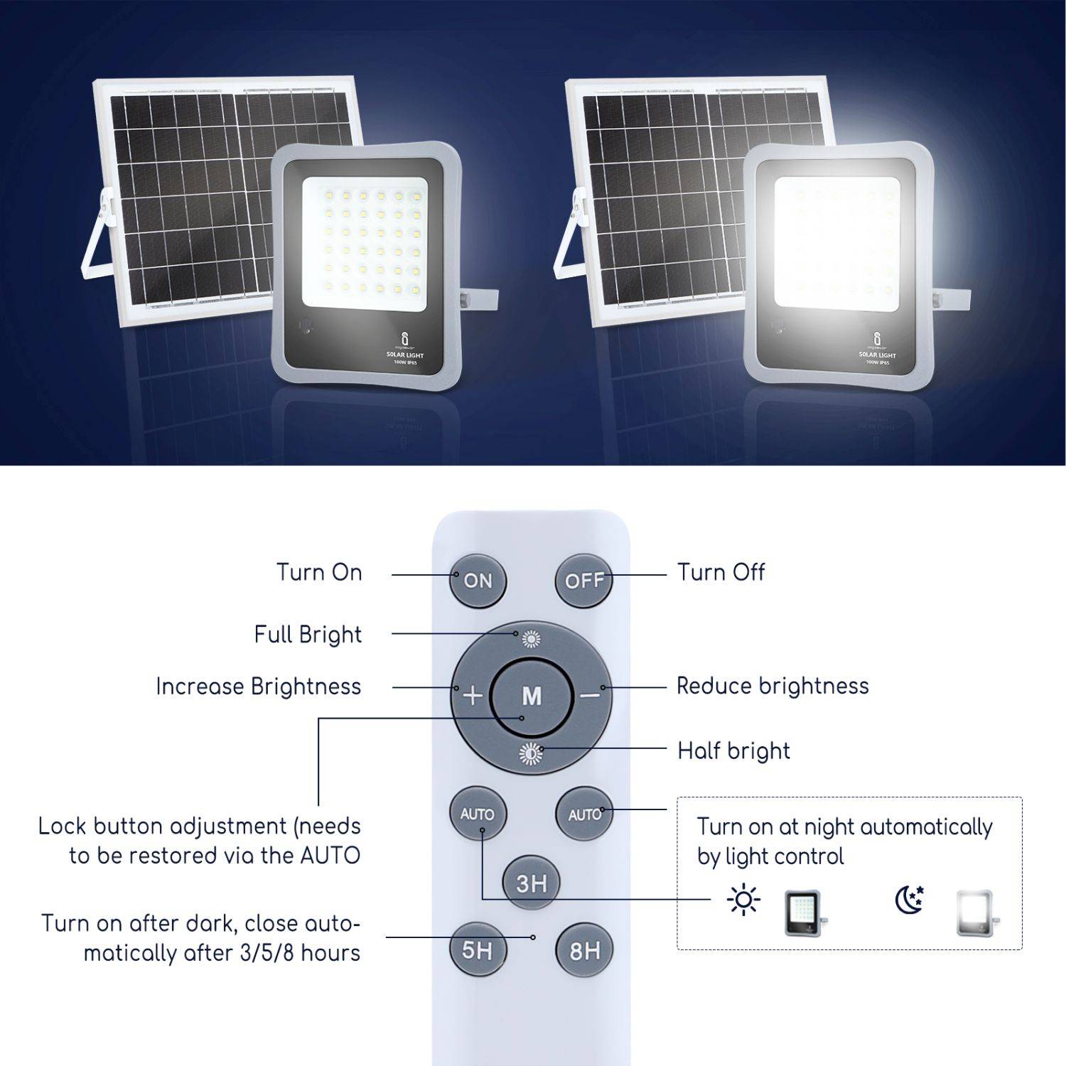 LED-Flutlicht mit Solarpanel 30W 6500K Kaltweiß 400lm Fluter Strahler IP65 Wasserdicht Außen Gartenlampe