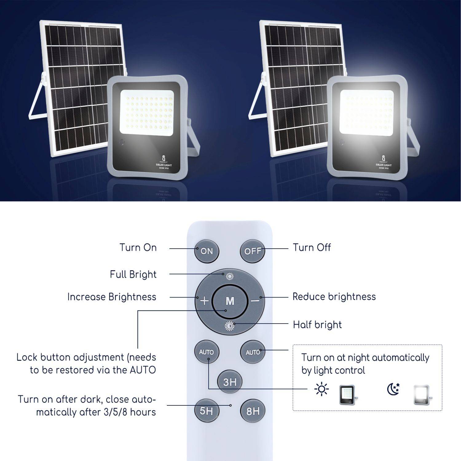 LED-Flutlicht mit Solarpanel 300W 6500K Kaltweiß Fluter Strahler IP65 Wasserdicht Außen Gartenlampe