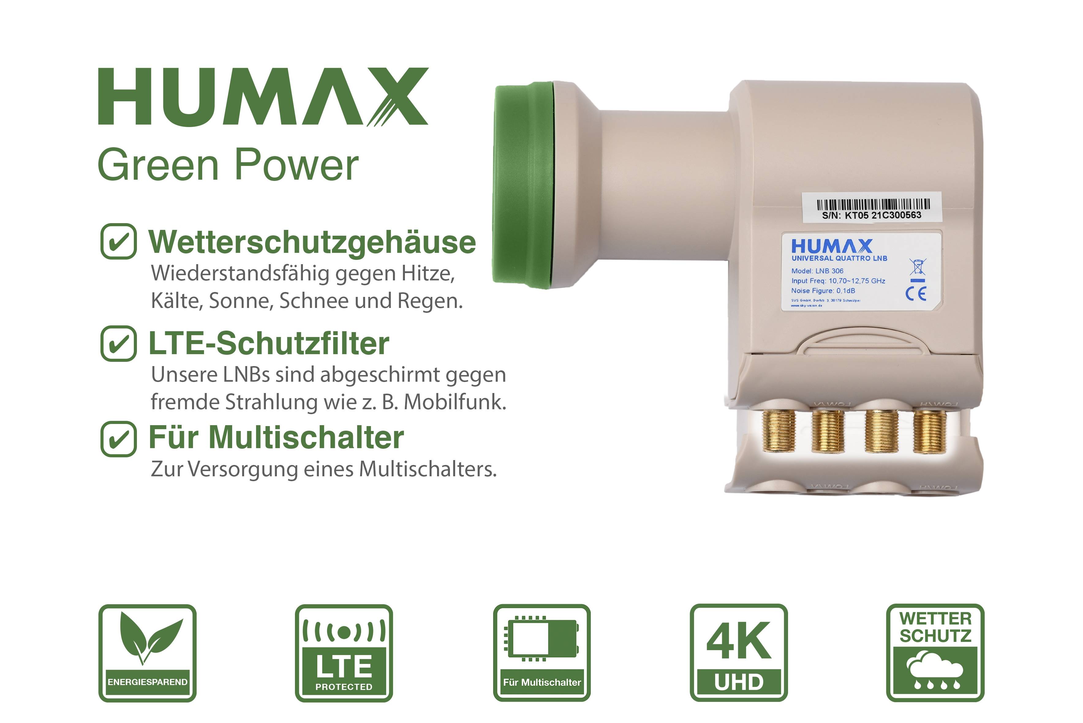 Humax Green Power Quattro LNB für Multischalter, Wetterschutz, LTE Filter
