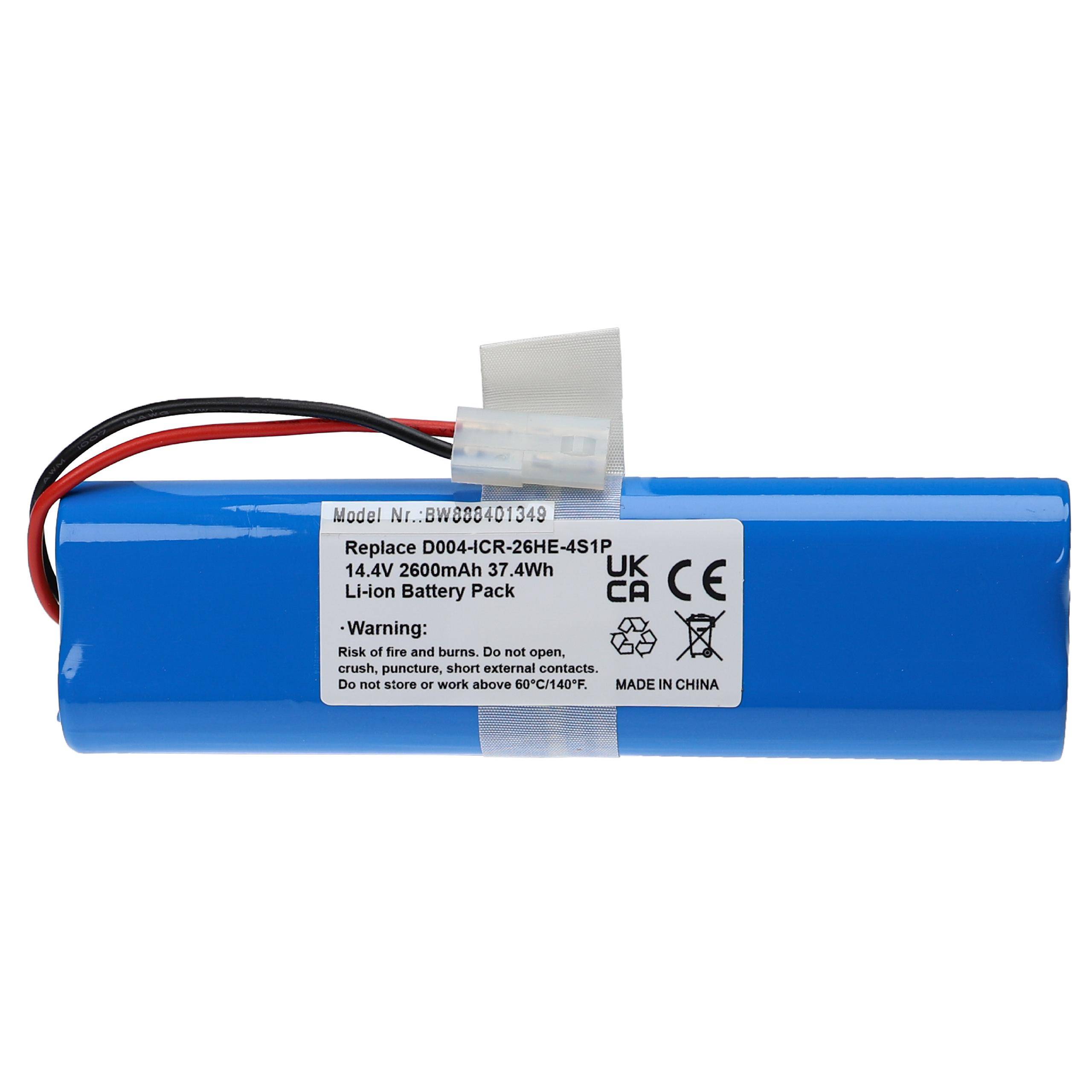 Blaues Lithium-Ionen-Batteriepaket mit einer Kennzeichnung, die das Modell und Pflegeanweisungen zeigt, einschließlich Spannung, Kapazität und Sicherheitswarnungen.