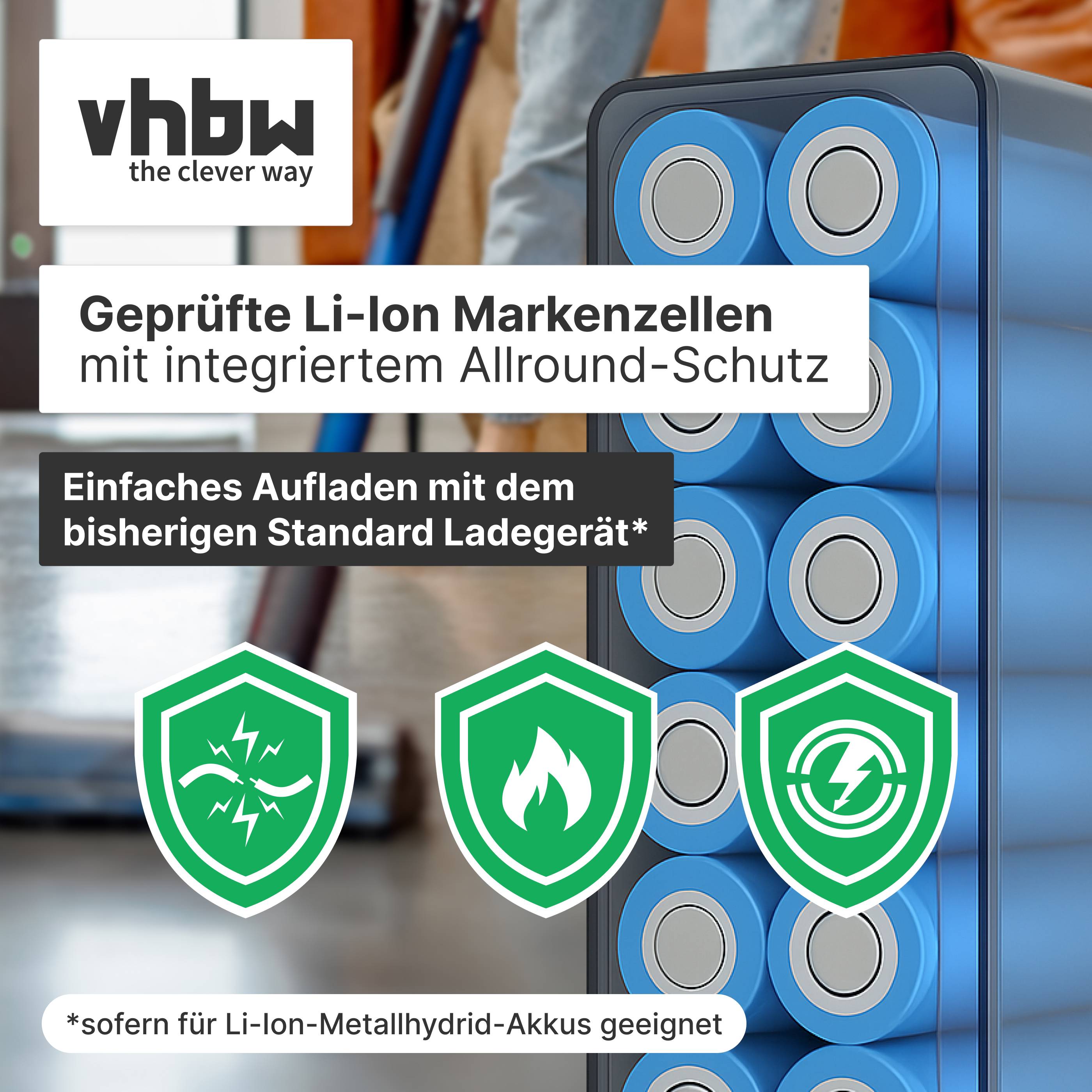 vhbw Akku kompatibel mit Dyson Outsize Gen 2020, Absolute | Staubsauger Dunkelgrau (3600 mAh, 25,2 V, Li-Ion)