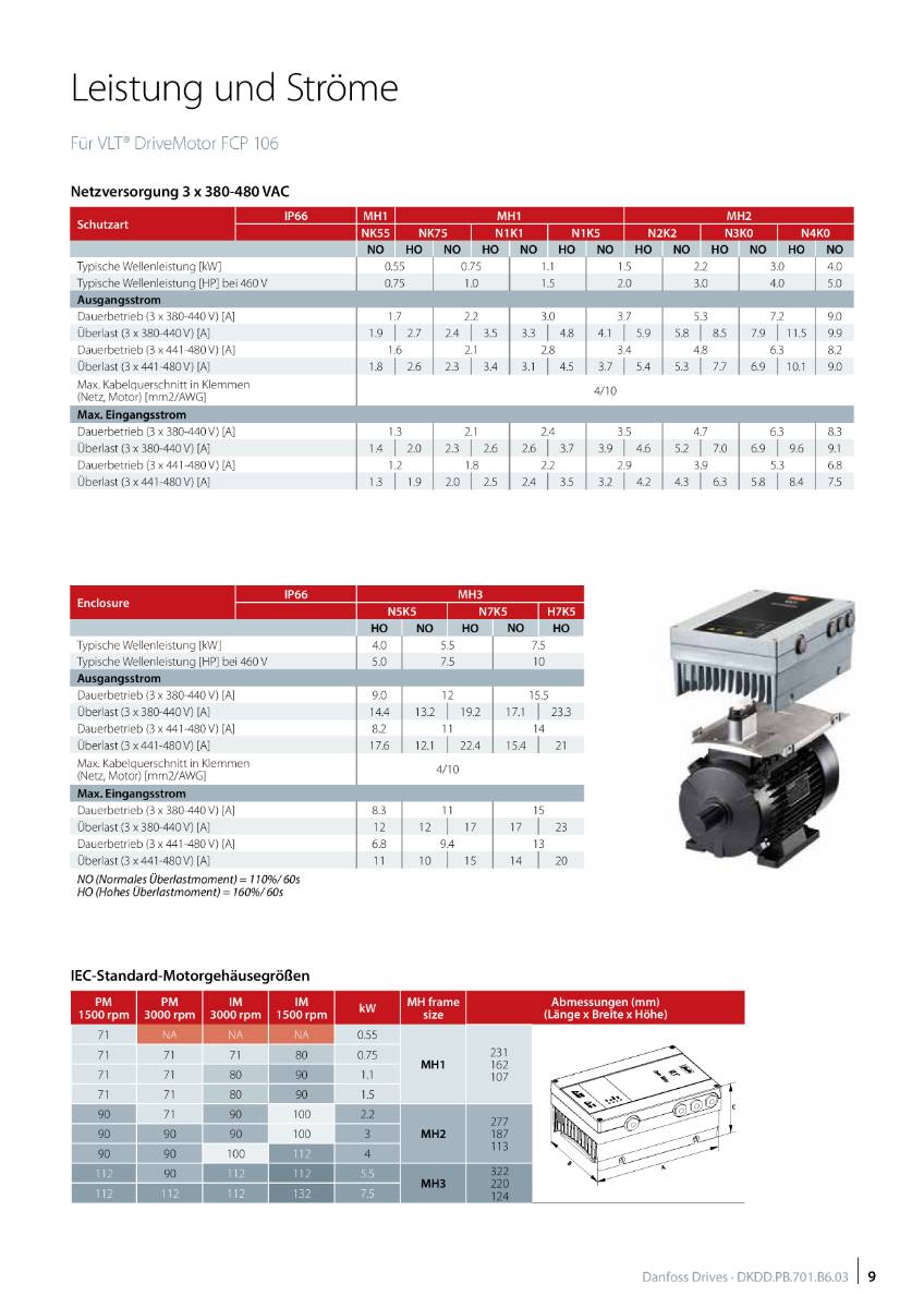 Danfoss Frequenzumrichter134X1905