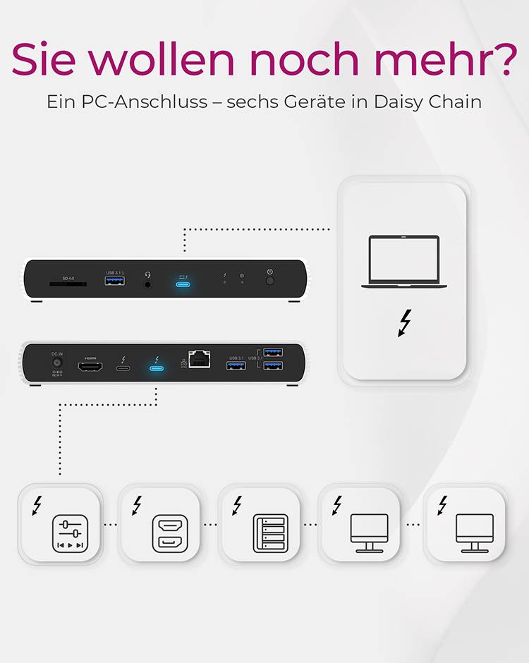 Dockingstation Thunderbolt 4xUSB Typ-A, 2xTyp-C