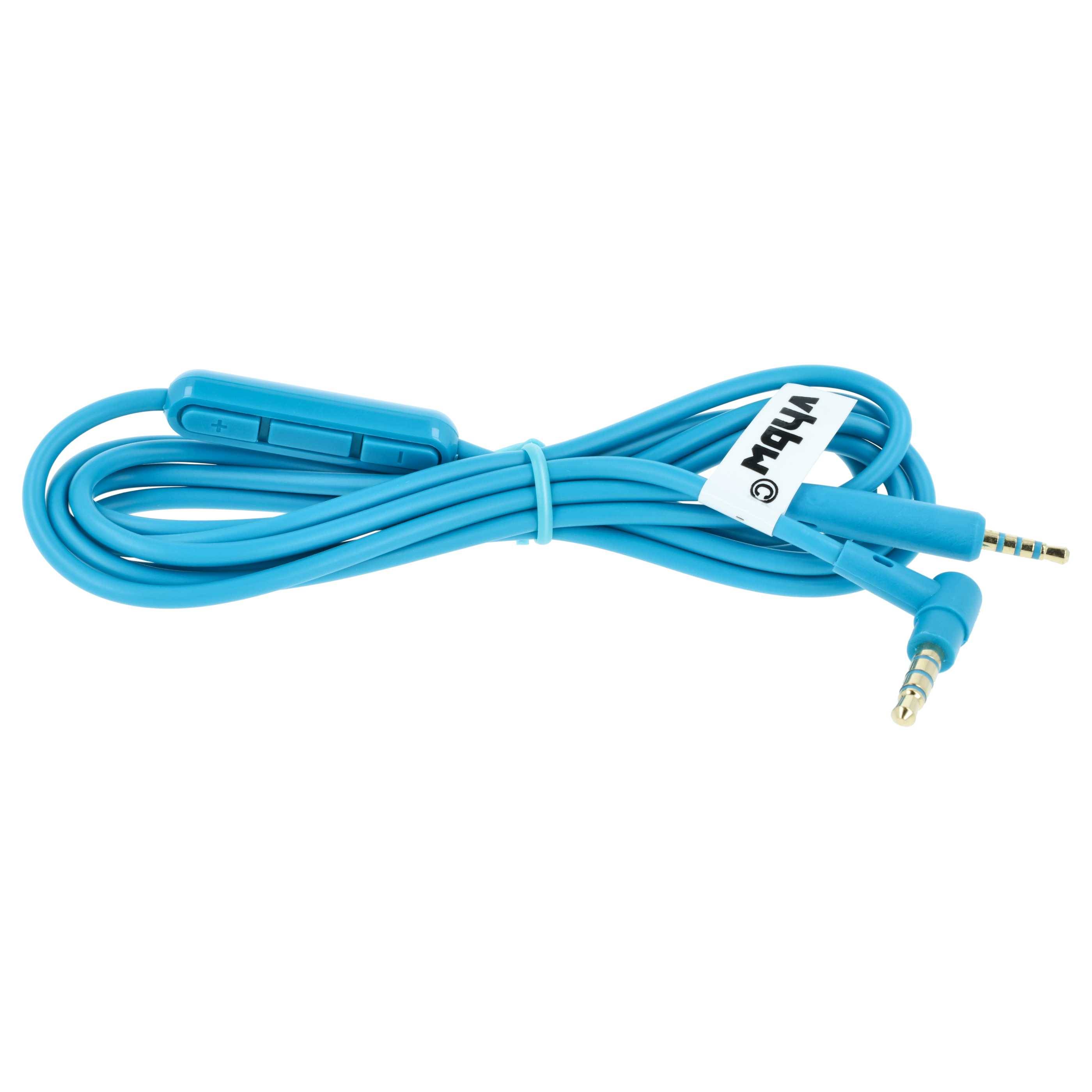 Blaues Audiokabel mit 3,5-mm-Steckern, aufgerollt und mit einem Riemen auf weißem Hintergrund zusammengebunden.