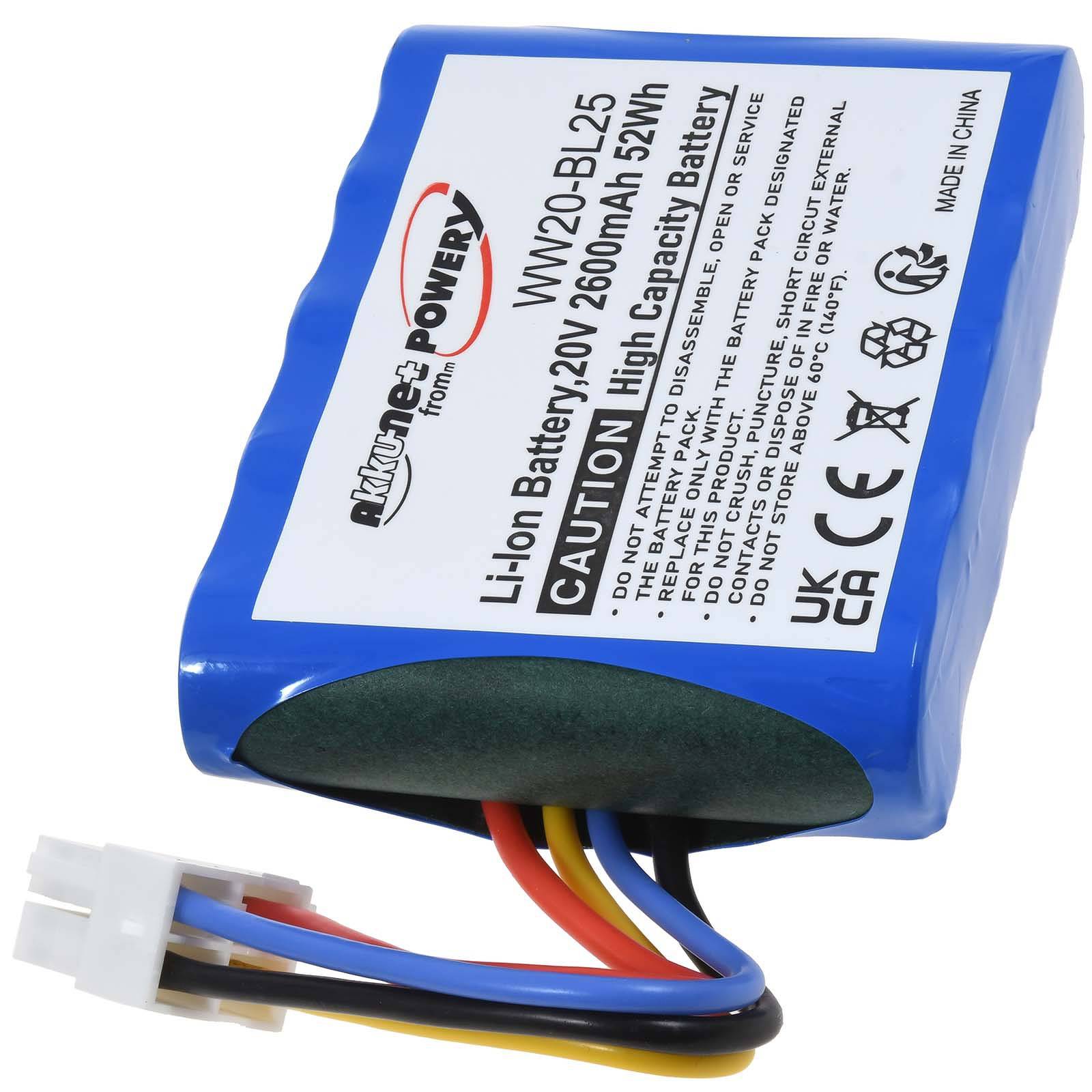 Powery Akku für Landxcape LX796 300m2 Mähroboter, 20V, Li-Ion
