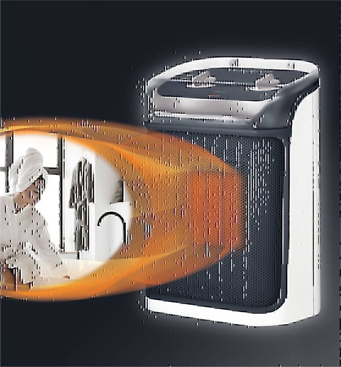 Rowenta Keramik-Heizlüfter SO 9281 gr/ws