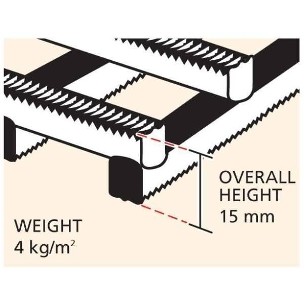 Arbeitsplatzmatte Yoga Roll Food 60cmx5m terrakotta