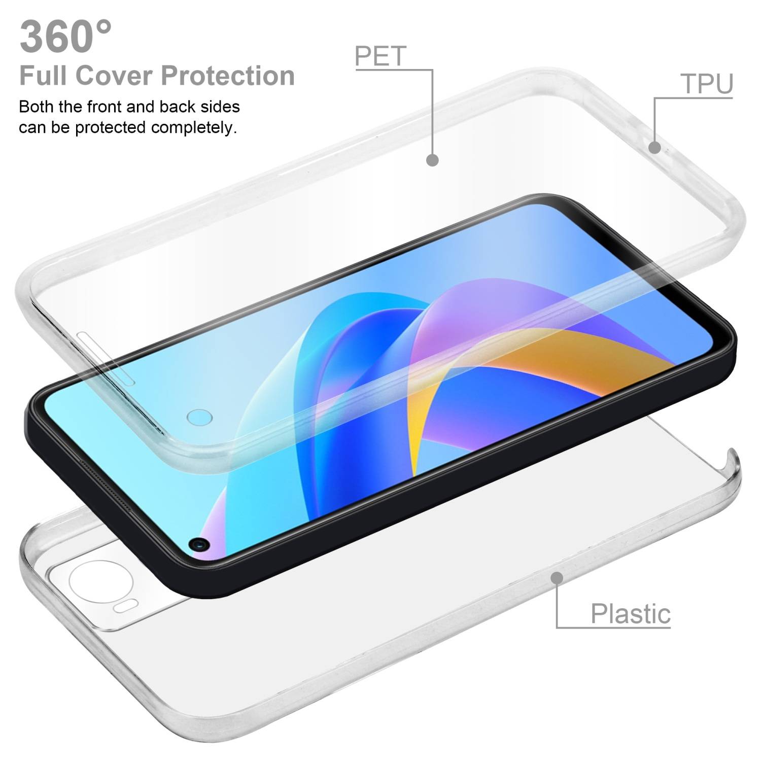 Cadorabo Schutzhülle für Oppo A36 / A76 Hülle in Transparent 360° Etui Full Body Handyhülle Cover Case