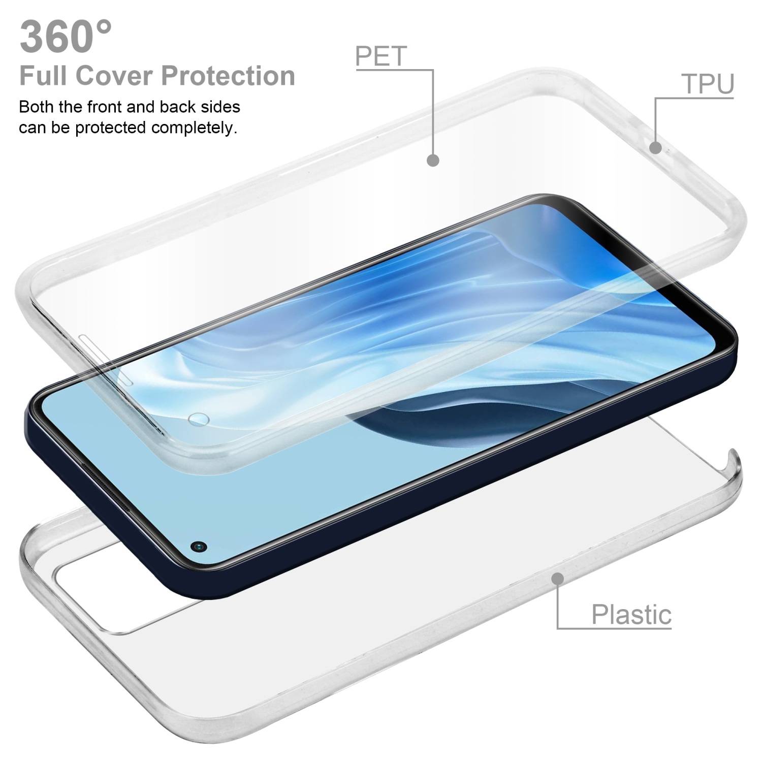 Cadorabo Schutzhülle für Oppo FIND X5 LITE / Reno7 5G Hülle in Transparent 360° Etui Full Body Handyhülle Cover Case