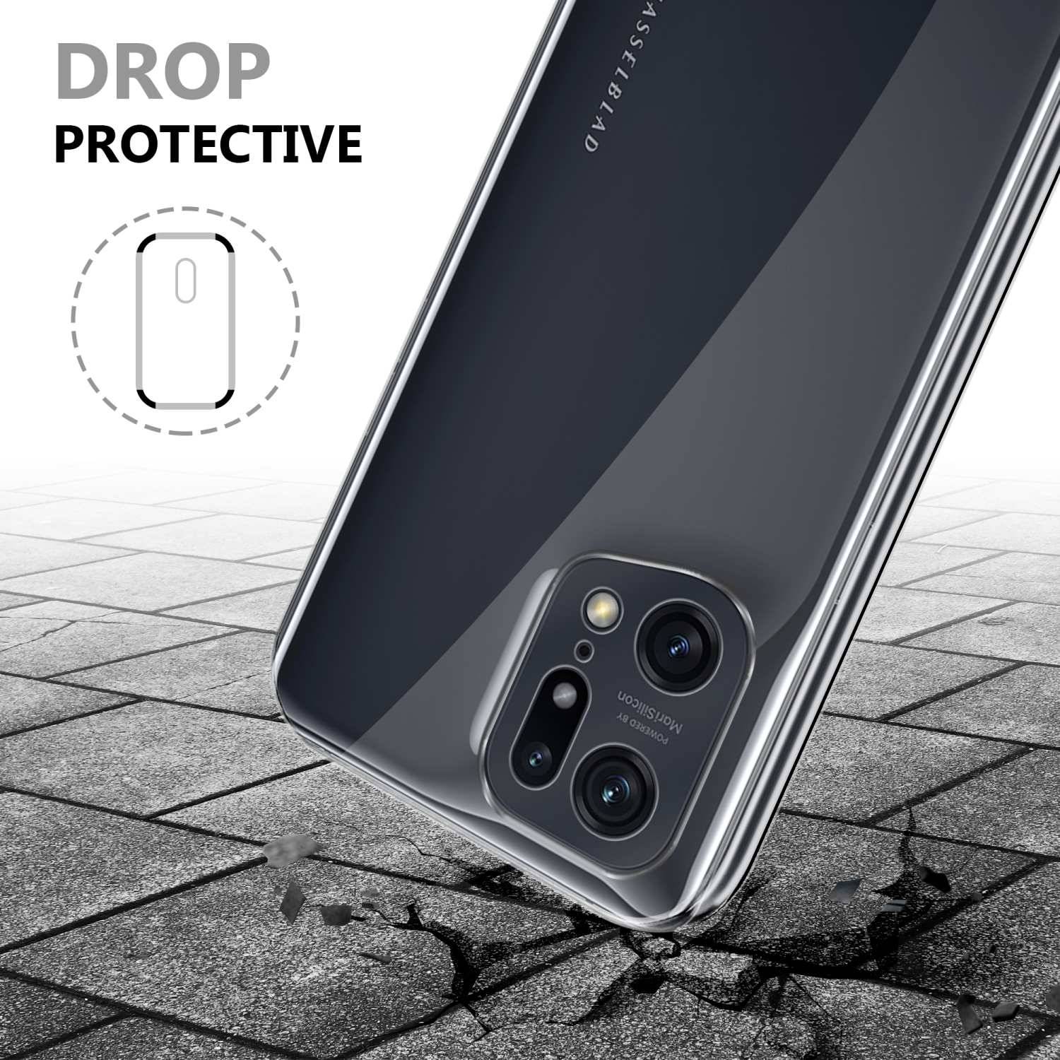 Cadorabo Schutzhülle für Oppo FIND X5 PRO Hülle in Transparent 360° Etui Full Body Handyhülle Cover Case