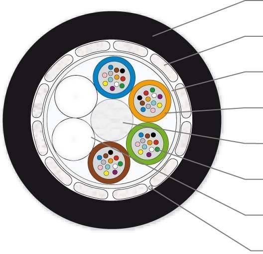 Corning K&L U-DQ(ZN)BH 1x24 E9 CT5.0 024EEU-13122A2G-Dca