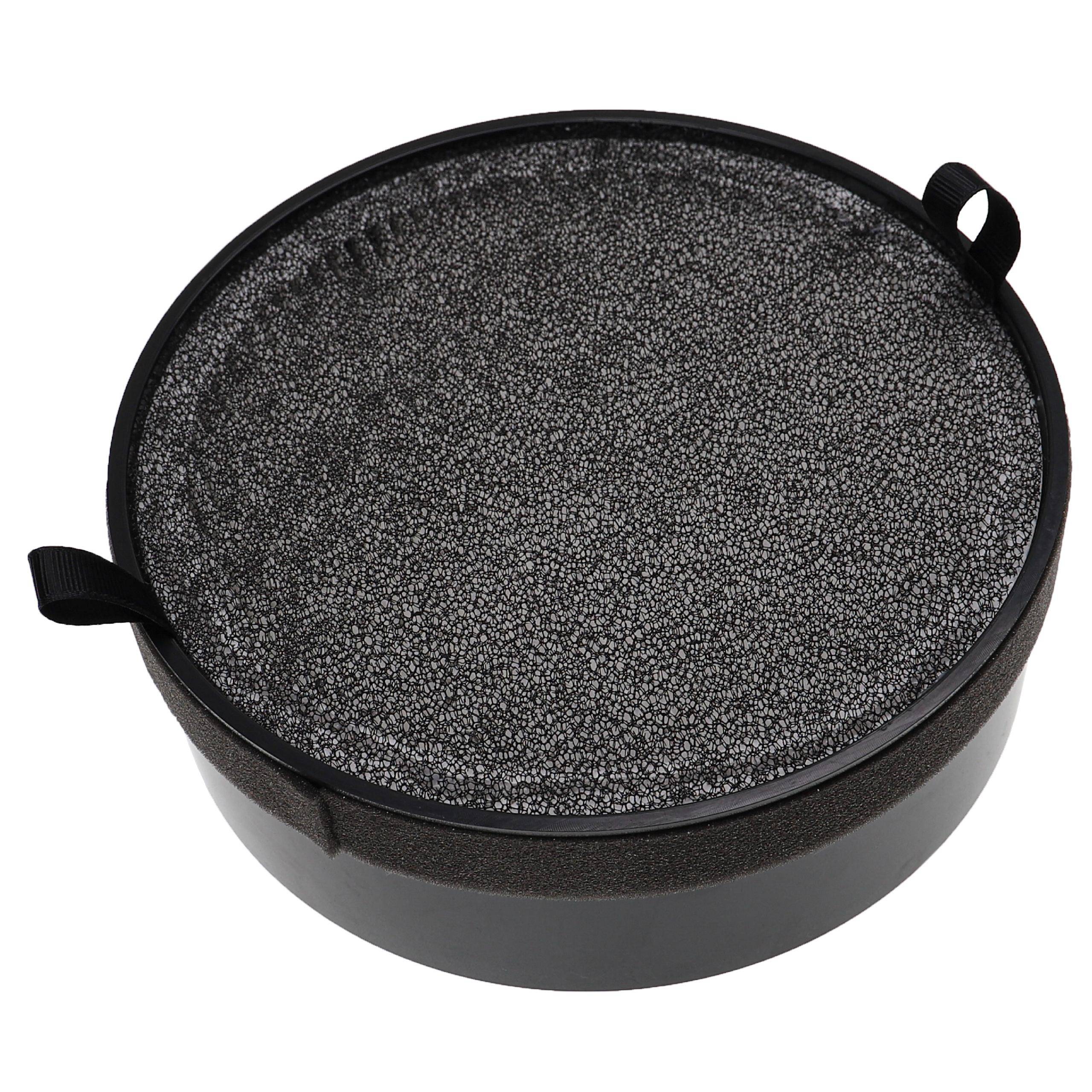 vhbw Luftilter kompatibel mit i@home Air Purifier KJ65F-A1, KJ65F Luftreiniger - Kombifilter HEPA + Aktivkohle