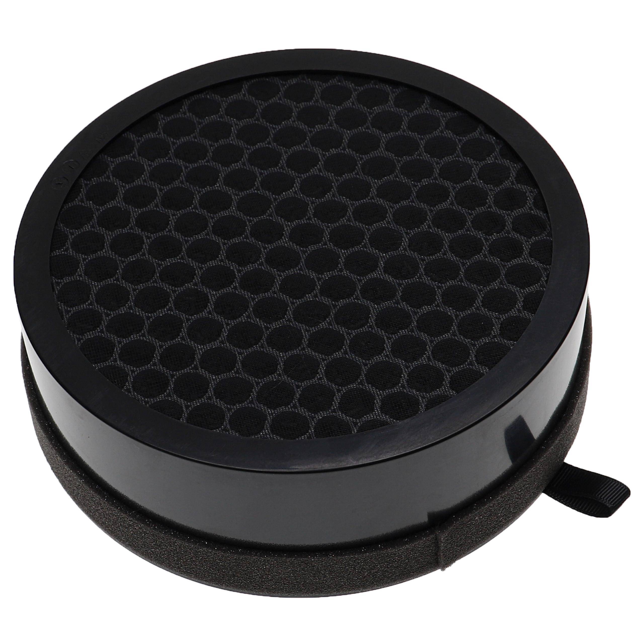 vhbw 2x Luftilter kompatibel mit i@home Air Purifier KJ65F-A1, KJ65F Luftreiniger - Kombifilter Vorfilter + HEPA + Aktivkohle