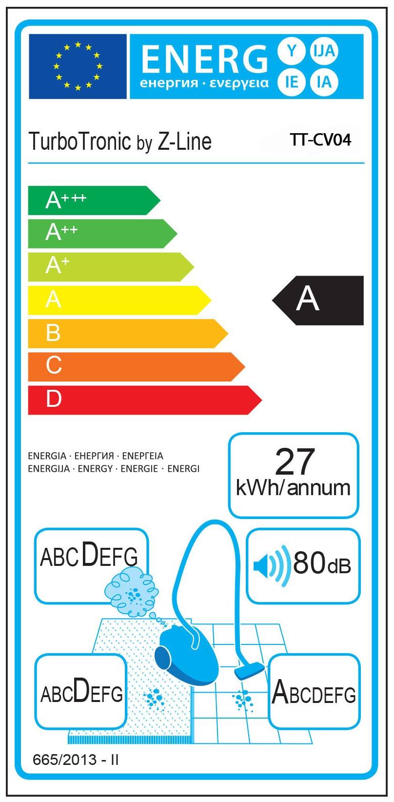 TurboTronic Multi Zyklon Staubsauger CV04 – brachiale 22kPa Saugkraft 900W ohne Beutel kleiner Trockensauger für Parkett, Tierhaare & Hundehaare,