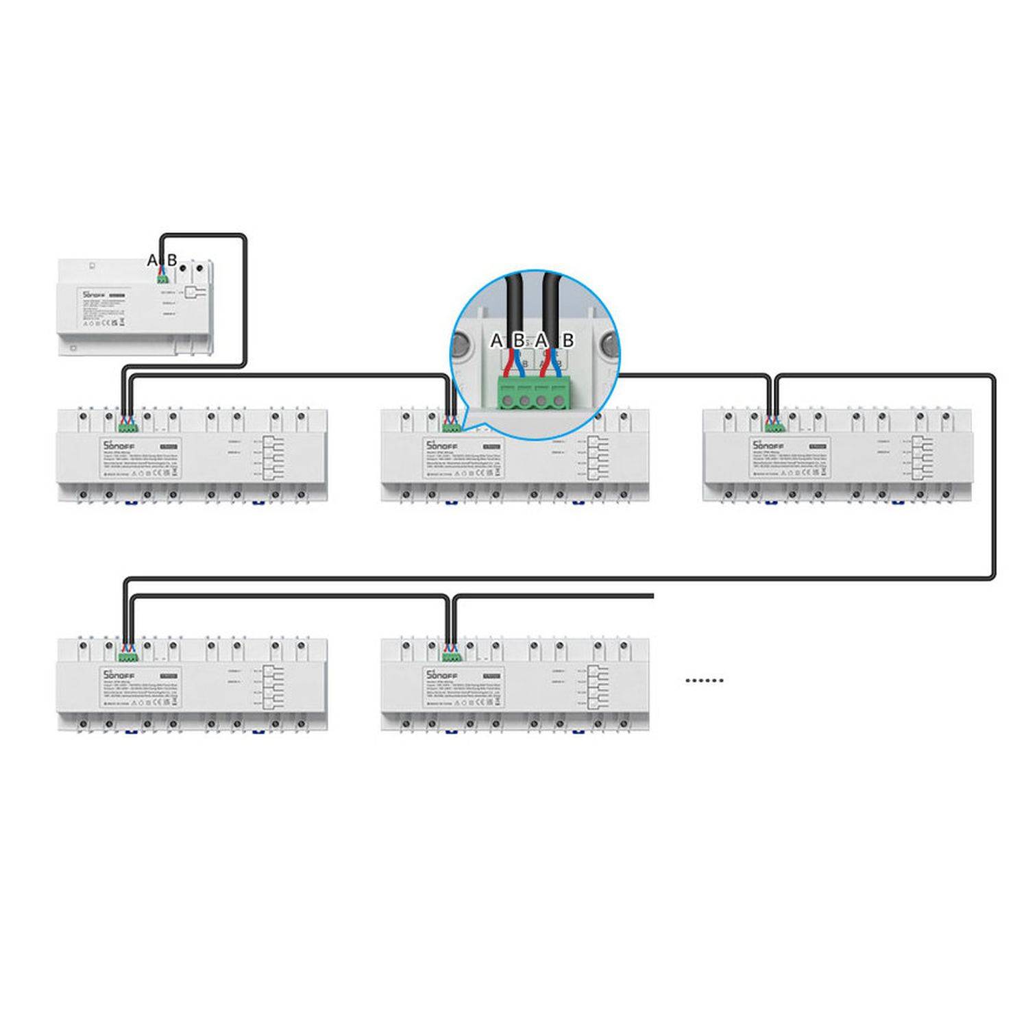 Sonoff SPM-Main SPM-4Relay Smart Switch Wi-Fi / Ethernet-Leistungsmesser Stromverbrauchmesser Weiß