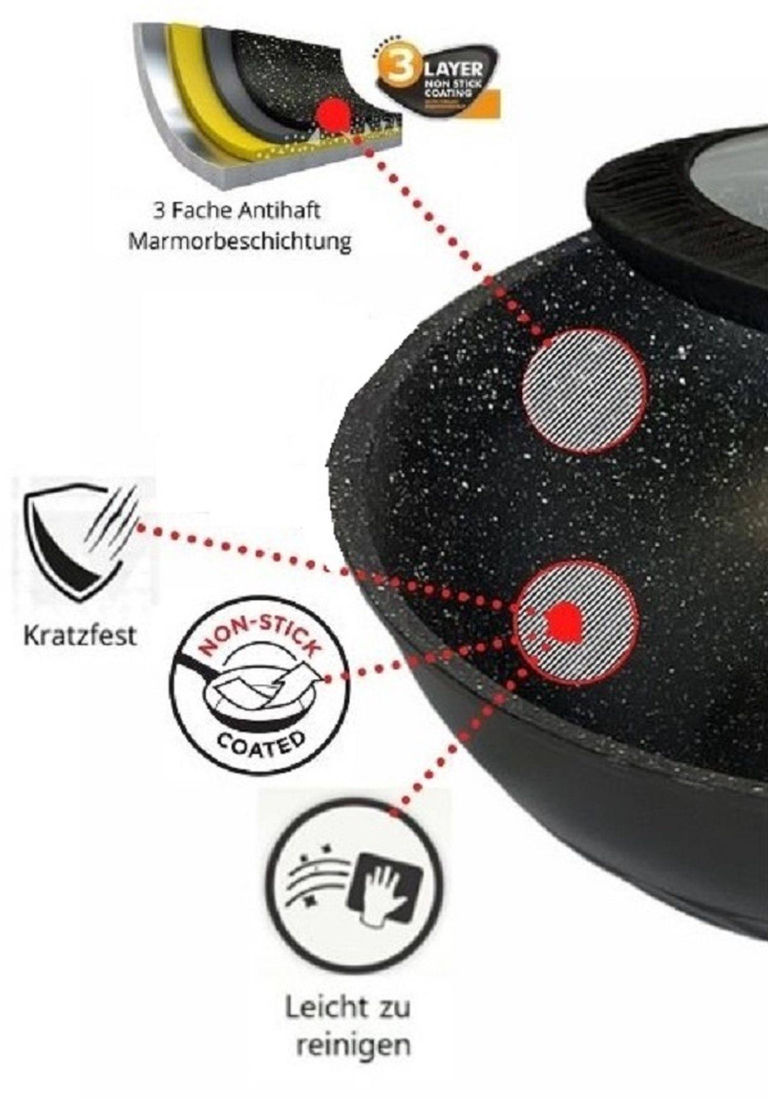 WOK Pfanne 28cm Induktion Deckel Anti Haft Bratpfanne Marmor Antihaft-Marmorbeschichtung, Geeignet für alle Herdarten
