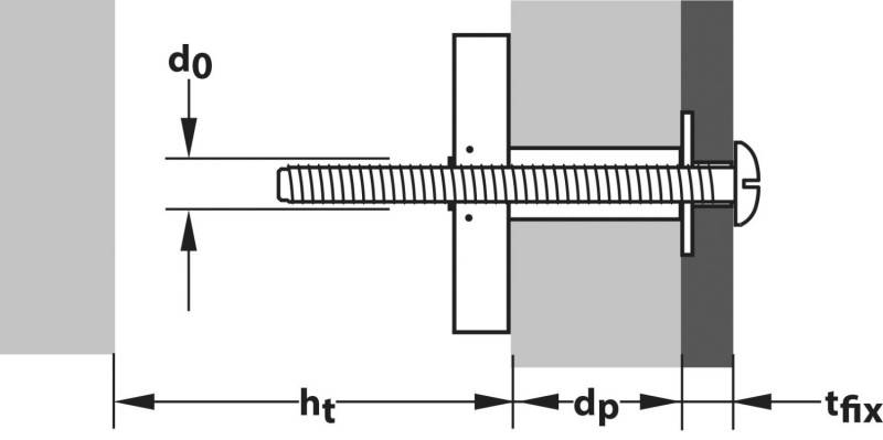 2 Stück TOX-Dübel-Techn. Hohlraumklappdübel Spagat Plus M6