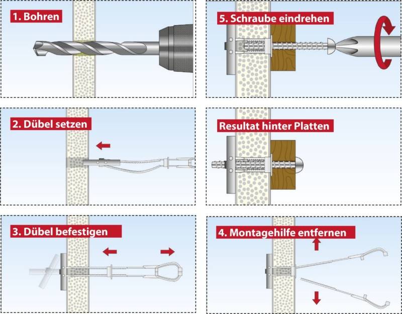 2 Stück TOX-Dübel-Techn. Hohlraumklappdübel Spagat Plus M6