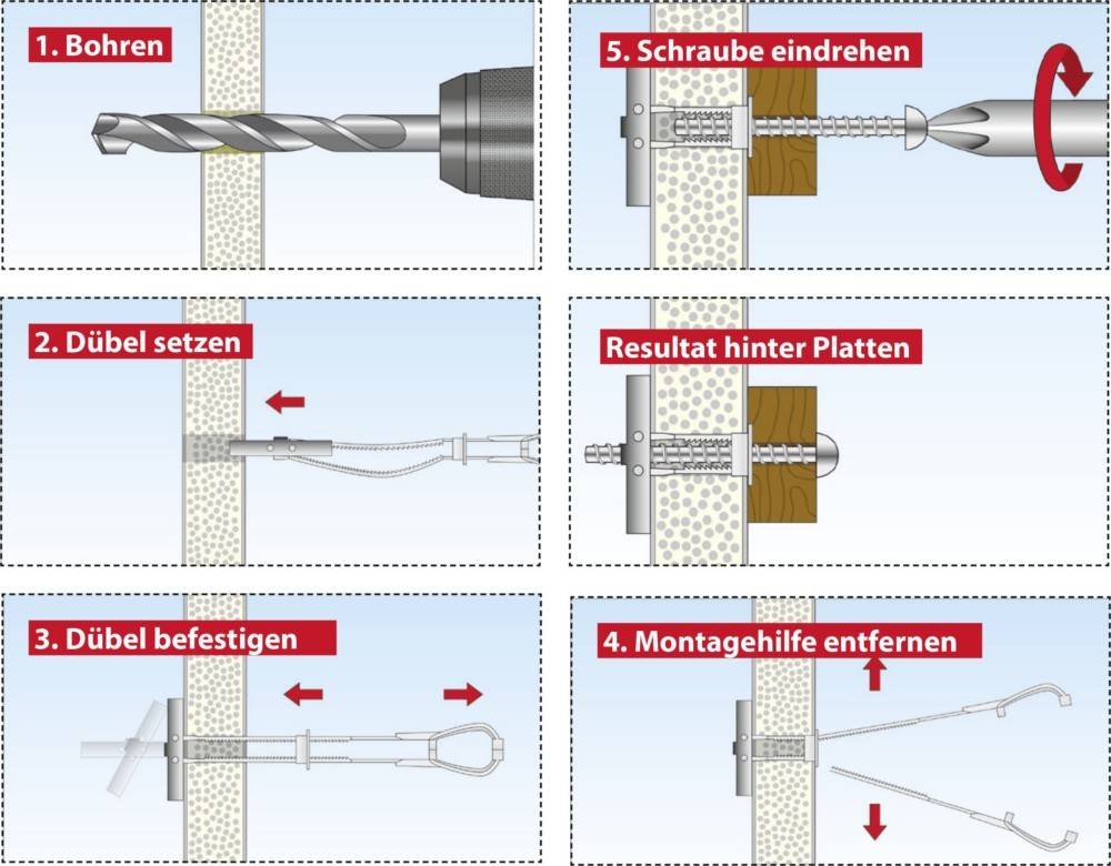 TOX-Dübel-Techn. Hohlraumklappdübel Spagat Plus M6