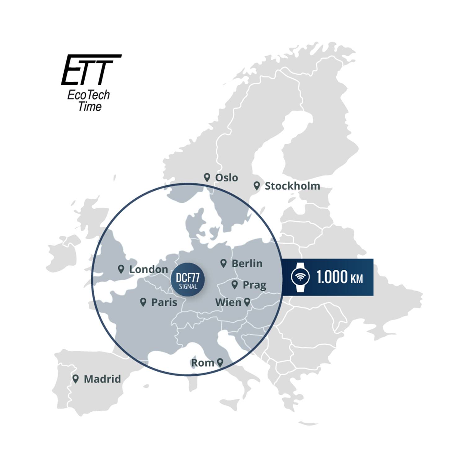 ETT Damenuhr ELT-11326-11M, Funk, Solar, analog, aus Titan, mit Mineralglas