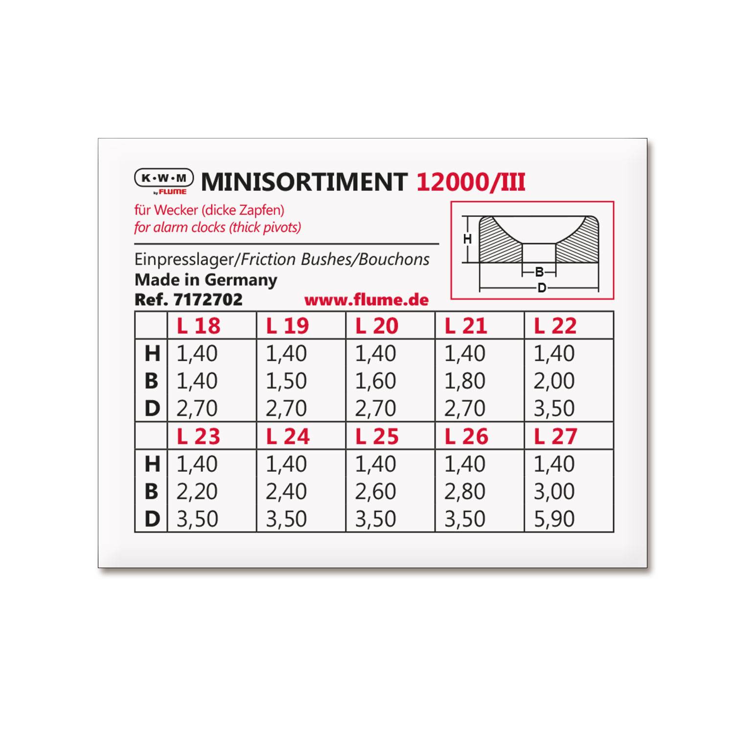 KWM by FLUME KWM Einpresslager-Sortiment Zapfen-Ø 1,4 - 3,0 mm