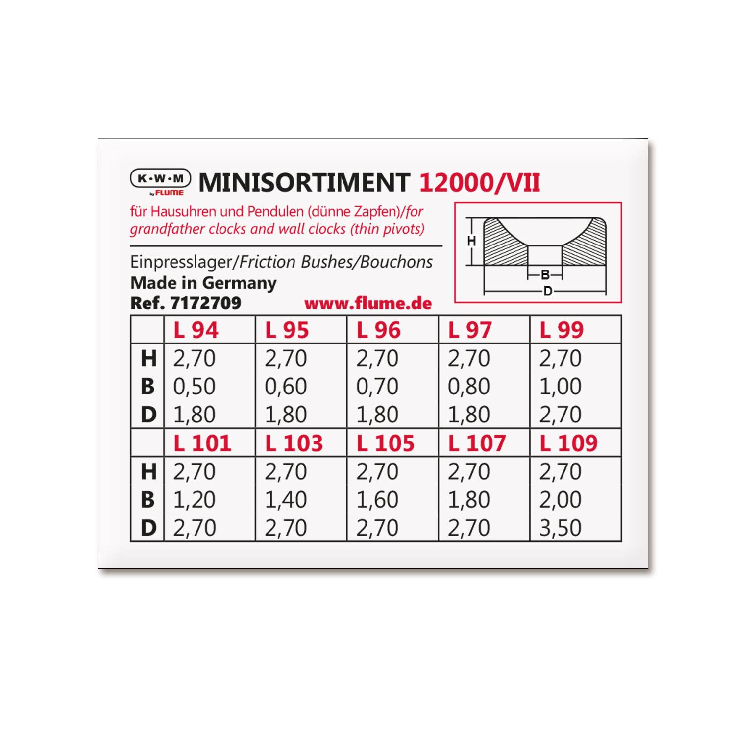 KWM by FLUME KWM Einpresslager-Sortiment Zapfen-Ø 0,5 - 2,0 mm