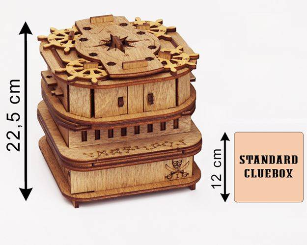 CLUEBOX Wer schafft es, die MEGA-Box zu öffnen? Die Escape-Room-Herausforderung Davy Jones Locker