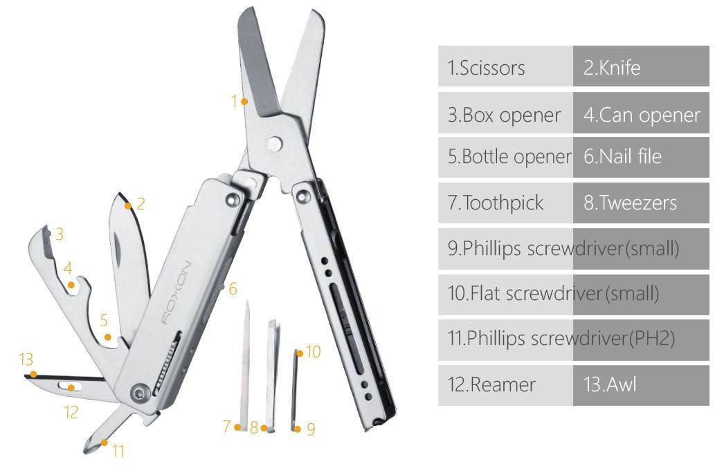 SELVA Roxon Mini-Multitool - beeindruckt durch 13 durchdachte Funktionen und Handlichkeit