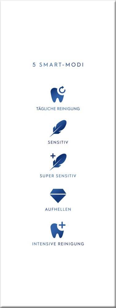 ORAL-B Oral-B Zahnbürste iO Series 5 Quite ws