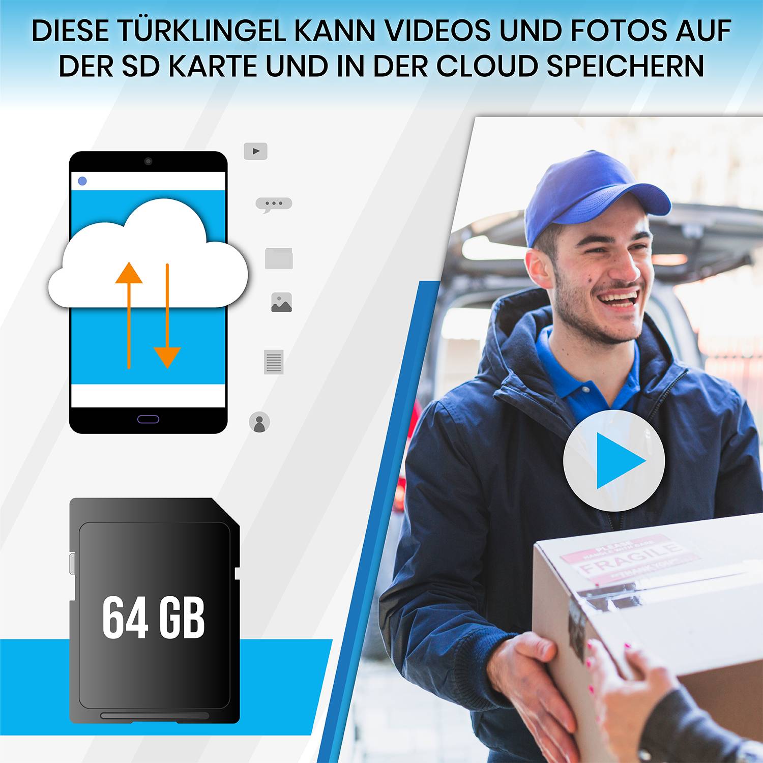 LUVISION WLAN Funk Video Türklingel mit Kamera Tuya App kompatibel Alexa Show Türglocke schwarz