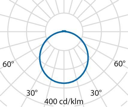 Spittler LED-Wand-u. Deckenleuchte 3105558