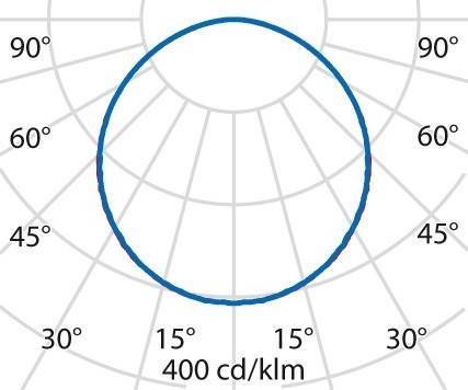 Spittler LED-Panel M625 PLATO625ILQ #3114723