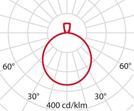 Spittler LED-Anbauleuchte 8333691263310