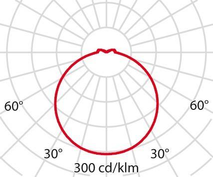 Spittler LED-Wand-u.Deckenleuchte 3105557