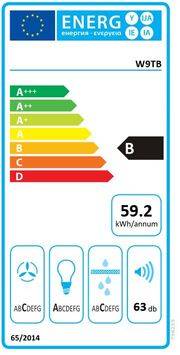 Gorenje Kaminhaube kopffrei W9TB
