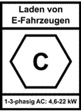 KEBA Label-Set DE SetSockDE3p22kW VE50