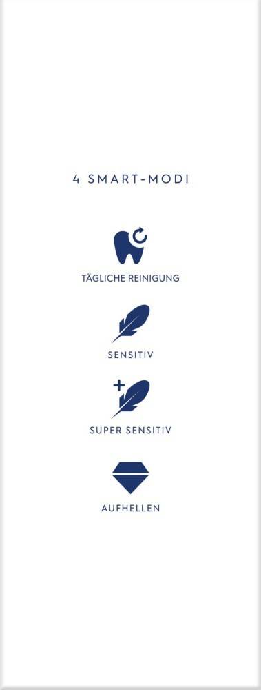 3 Stk. ORAL-B Zahnbürste+Etui iO 4 +Reiseetui ws